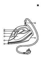 Preview for 3 page of Philips GC5000 series User Manual