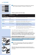 Предварительный просмотр 164 страницы Philips GC5000 series User Manual