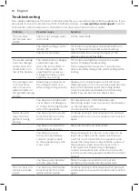 Preview for 6 page of Philips GC5030 series User Manual