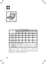 Preview for 28 page of Philips GC571 User Manual