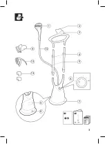 Предварительный просмотр 3 страницы Philips GC576 User Manual