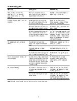 Preview for 8 page of Philips GC6010 User Manual