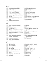 Preview for 5 page of Philips GC628 User Manual