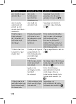 Preview for 116 page of Philips GC628 User Manual