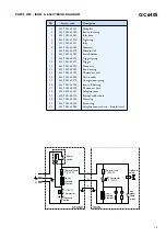 Предварительный просмотр 3 страницы Philips GC6405 Service Manual