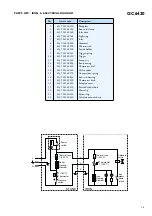 Предварительный просмотр 3 страницы Philips GC6420 Service Manual