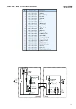 Preview for 3 page of Philips GC6440 Service Manual