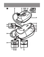 Preview for 3 page of Philips GC7200 Series User Manual