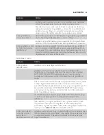 Preview for 83 page of Philips GC7200 Series User Manual