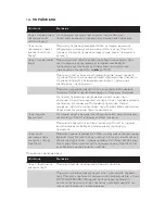 Preview for 146 page of Philips GC7200 Series User Manual