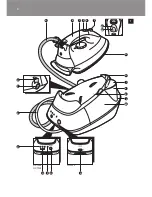 Предварительный просмотр 3 страницы Philips GC7220 User Manual