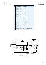 Preview for 3 page of Philips GC7320 Service Manual