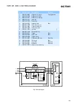 Preview for 3 page of Philips GC7541 Service Manual