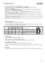 Preview for 7 page of Philips GC7541 Service Manual