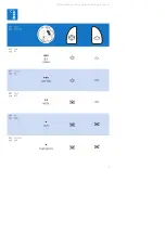 Предварительный просмотр 5 страницы Philips GC800 User Manual