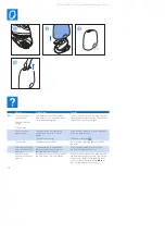 Предварительный просмотр 10 страницы Philips GC800 User Manual