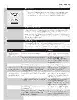 Preview for 15 page of Philips GC8210 Manual