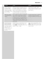 Preview for 17 page of Philips GC8210 Manual