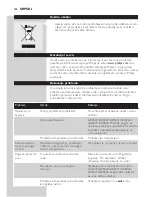 Preview for 184 page of Philips GC8210 Manual