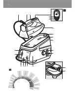 Preview for 3 page of Philips GC8280 Manual