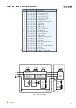 Предварительный просмотр 3 страницы Philips GC8280 Service Manual