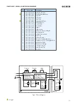 Preview for 3 page of Philips GC8320 Service Manual