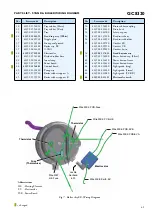 Preview for 6 page of Philips GC8320 Service Manual