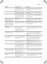 Preview for 7 page of Philips GC8700 series User Manual