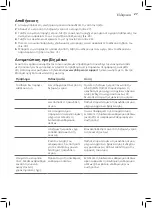 Preview for 25 page of Philips GC8700 series User Manual