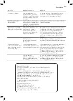 Preview for 51 page of Philips GC8700 series User Manual