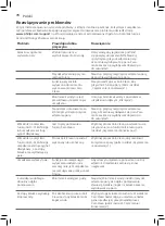 Preview for 68 page of Philips GC8700 series User Manual