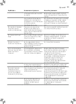 Preview for 81 page of Philips GC8700 series User Manual