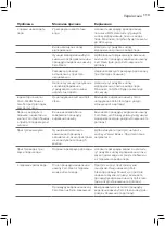 Preview for 111 page of Philips GC8700 series User Manual