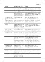 Preview for 123 page of Philips GC8700 series User Manual