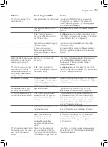 Preview for 149 page of Philips GC8700 series User Manual