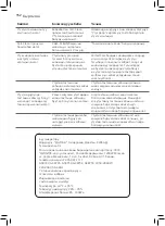 Preview for 150 page of Philips GC8700 series User Manual