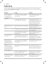 Preview for 14 page of Philips GC8900 Series User Manual