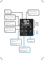 Preview for 5 page of Philips GC910 User Manual