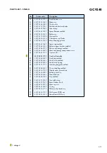 Preview for 6 page of Philips GC9240 Service Manual