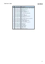 Preview for 3 page of Philips GC9241 Service Manual
