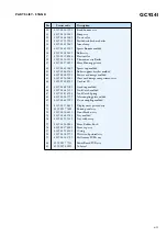 Preview for 6 page of Philips GC9241 Service Manual