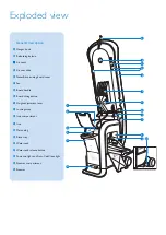 Preview for 2 page of Philips GC9930 Quick Start Manual