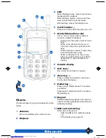 Preview for 15 page of Philips GENIE DB User Manual