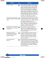 Preview for 64 page of Philips GENIE DB User Manual