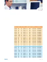 Preview for 2 page of Philips GLS Candle B35 Clear Specifications