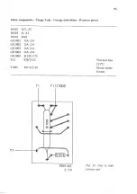 Предварительный просмотр 71 страницы Philips GM 5605 Manual