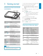 Предварительный просмотр 8 страницы Philips Go Gear SA1OPS04KB User Manual