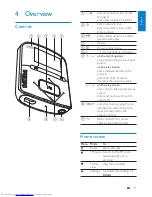 Предварительный просмотр 11 страницы Philips GO GEAR SA3RGA02 User Manual