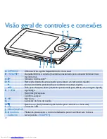 Preview for 8 page of Philips GO GEAR SA5225BT (Spanish) Guía De Inicio Rápido