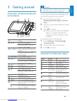 Предварительный просмотр 8 страницы Philips GoGear Aria SA1ARA08K/37 User Manual